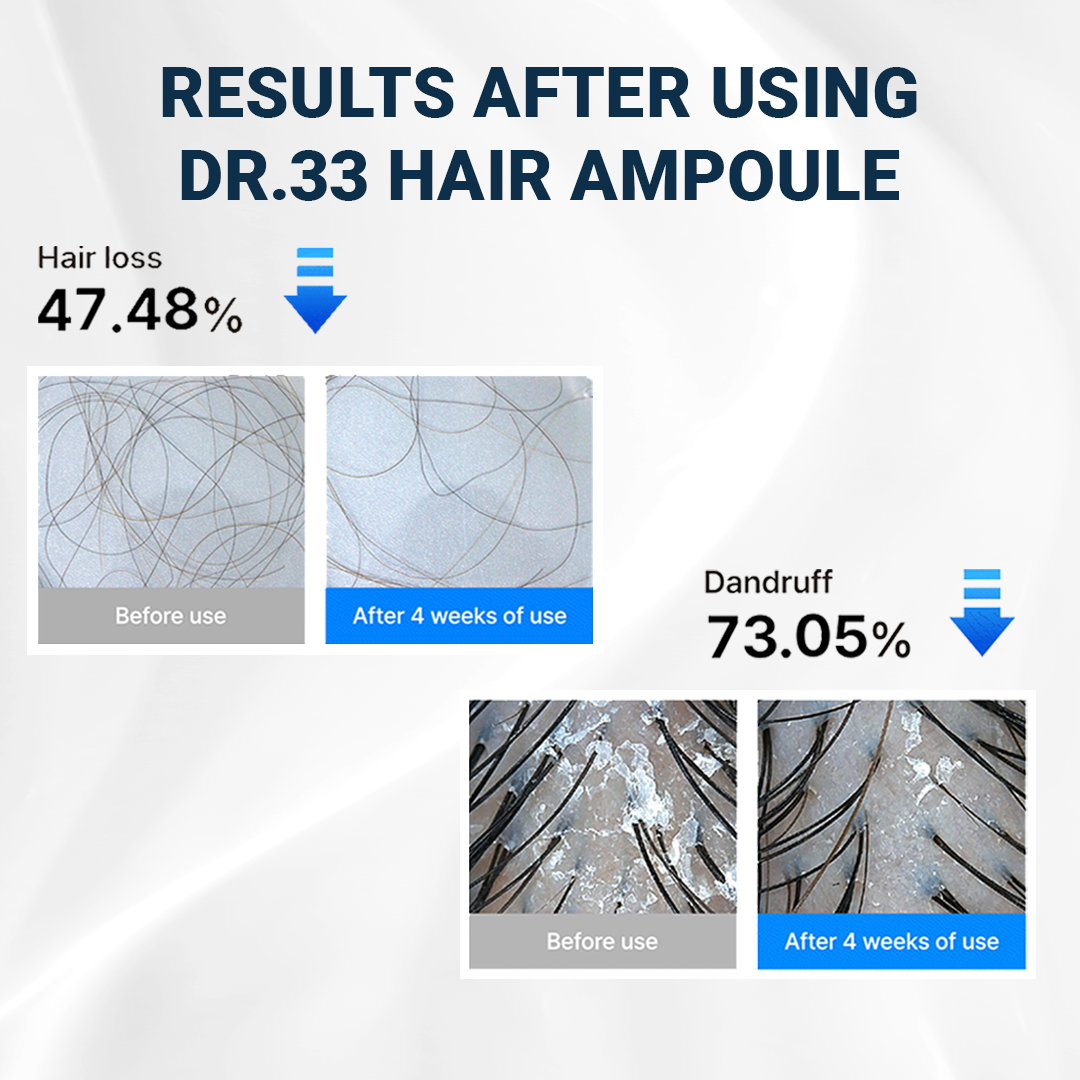 [Seapuri] Dr.33 Premium Anti Hair Loss Ampoule | Scalp Health & Regrowth | Hair follicle cloning | Root Booster 20ml